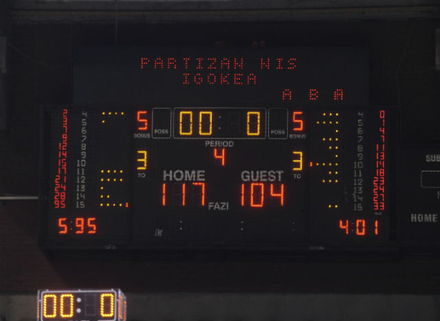 Partizan i Igokea - drugi najefikasniji meč u istoriji ABA lige!