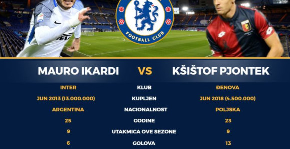 Dame i gospodo, Sari bira!