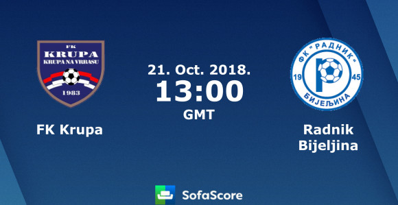 PL BiH: Krupa i dalje posti - remi u derbiju Srpske!