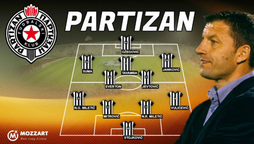 LE: Partizan - tim za Jang Bojs...