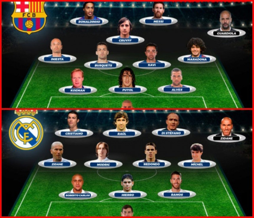 Најбољи тимови Барселоне и Реал Мадрида свих времена!