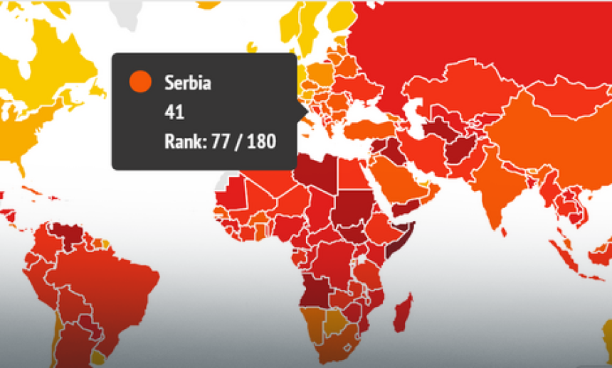 Zemlje s velikim nivoom korupcije