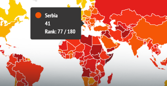 Zemlje s velikim nivoom korupcije