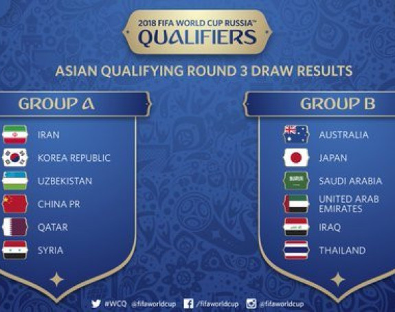 SP - kvalifikacije... Kineska fudbalska euforija: Lipijevi Zmajevi srušili Južnu Koreju!