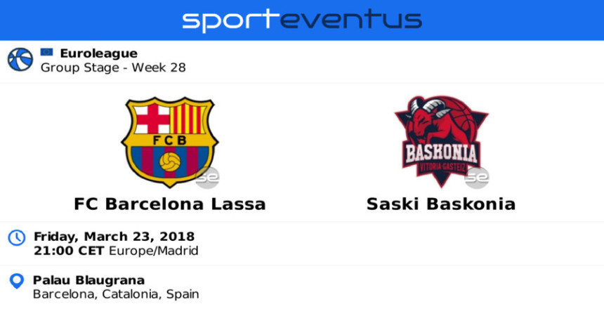 EL: Baskonija na "pol" poziciji za plej-of!