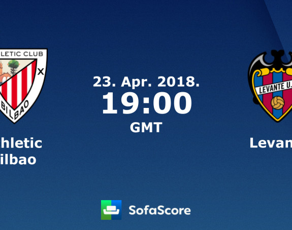 ŠPA: Levante u Bilbau do bodova spasa!