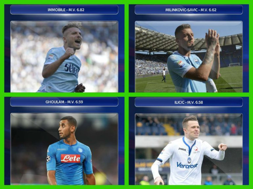 Sergej Milinković Savić - 6,62!
