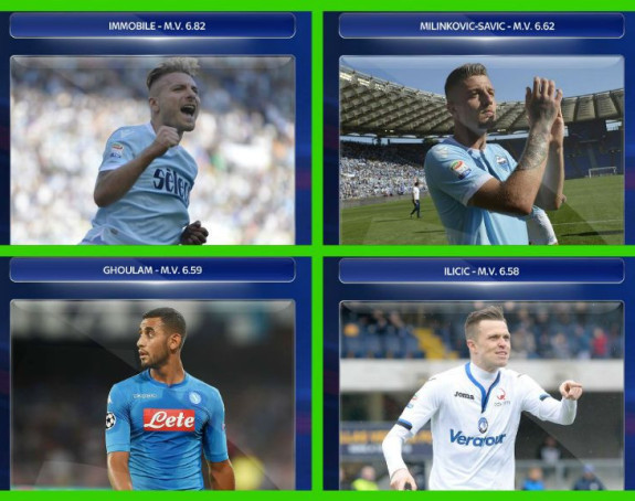 Sergej Milinković Savić - 6,62!