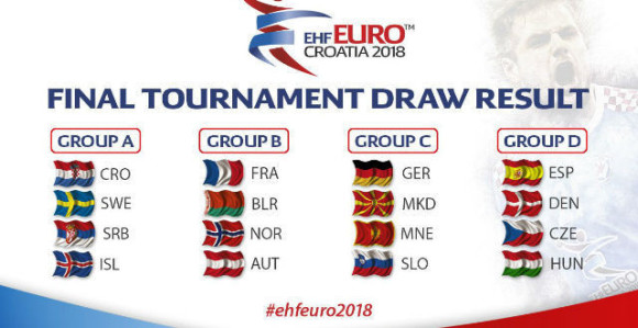 EP - žrijeb: Srbija sa Hrvatskom i Skandinavcima!