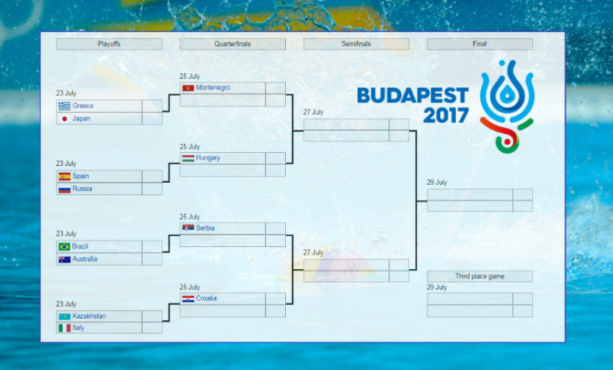 СП: Делфини на Аустралију у 1/4-финалу!
