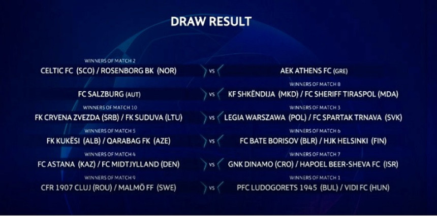LŠ - žrijeb: Zvezda na Legiju ili Spartak Trnavu!