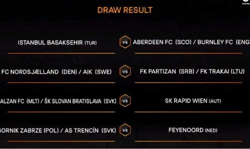 Žrijeb za LE: Partizan u Dansku ili Švedsku!