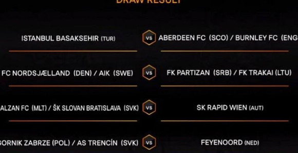 Žrijeb za LE: Partizan u Dansku ili Švedsku!