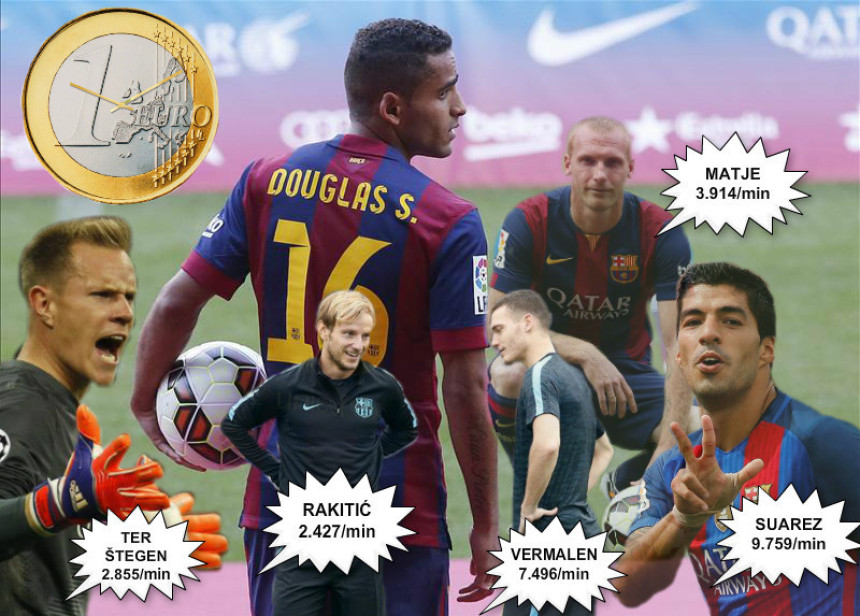 Sjećate li se Barsinog Daglasa? Toliko ni Suarez nije zaradio po minutu...!