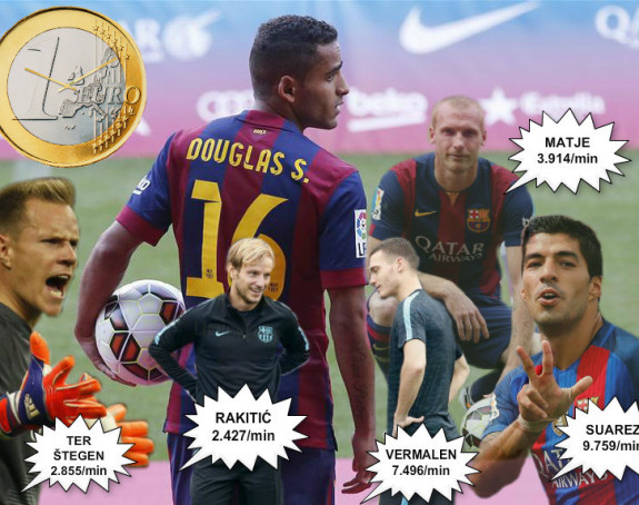 Sjećate li se Barsinog Daglasa? Toliko ni Suarez nije zaradio po minutu...!