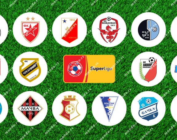 SLS: Bačka i Mladost mučile Partizan i Zvezdu!