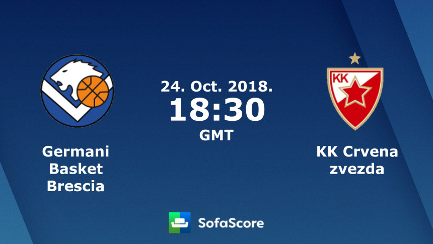 EK: Italijani imaju veliko poštovanje za Zvezdu!