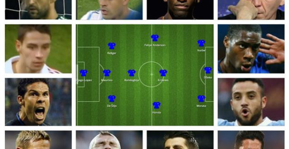 Најгорих 11 у Серији А, вриједи 146.000.000 евра!