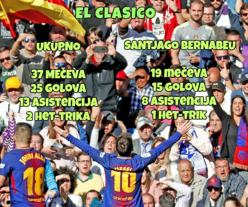 Некрунисани краљ Сантјаго Бернабеуа!
