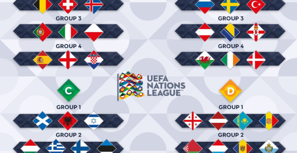 Analiza: Šta je Liga nacija i koja je njena svrha?