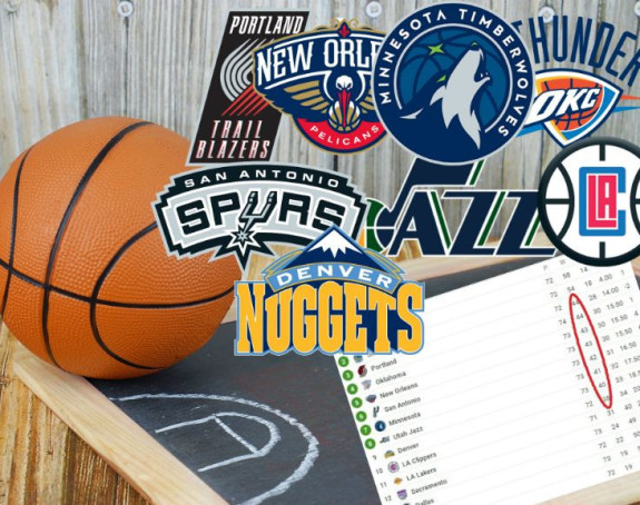 Analiza - NBA: Na Zapadu prava drama!