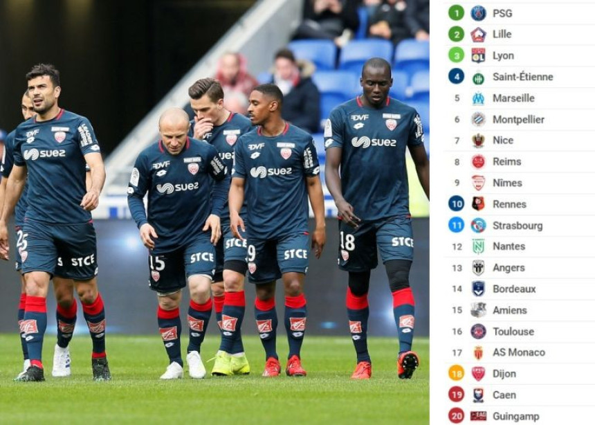 Kraj u Francuskoj: Kaen gubitnik dana i ispao!