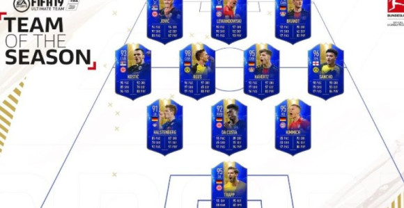 Jović i Kostić u idealnom timu Bundeslige!