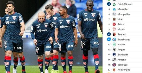 Kraj u Francuskoj: Kaen gubitnik dana i ispao!