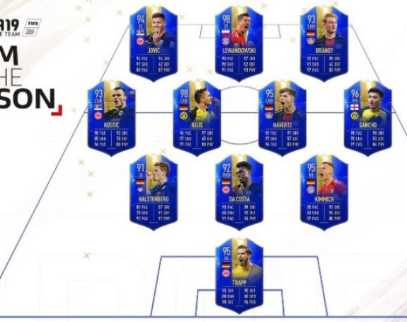 Jović i Kostić u idealnom timu Bundeslige!