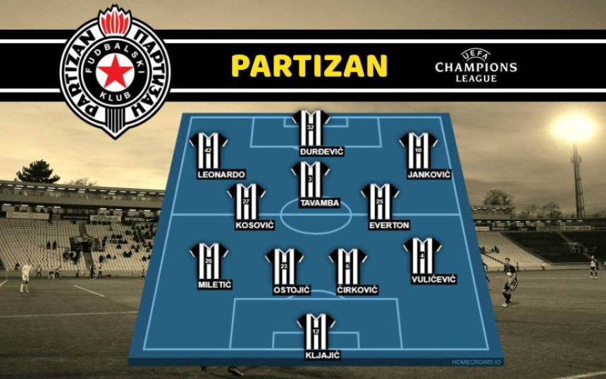 LŠ: Partizan - tim za Olimpijakos...