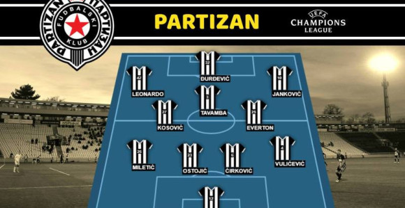 LŠ: Partizan - tim za Olimpijakos...