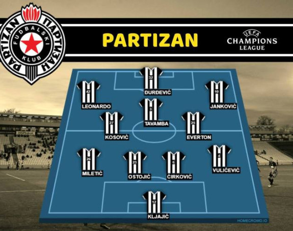 LŠ: Partizan - tim za Olimpijakos...