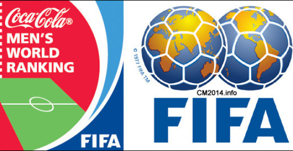 FIFA: Napredak BiH, blagi pad Srbije na 44. mjesto!