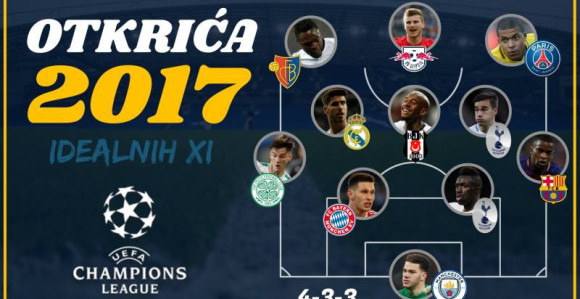 Они су експлодирали у 2017. години...