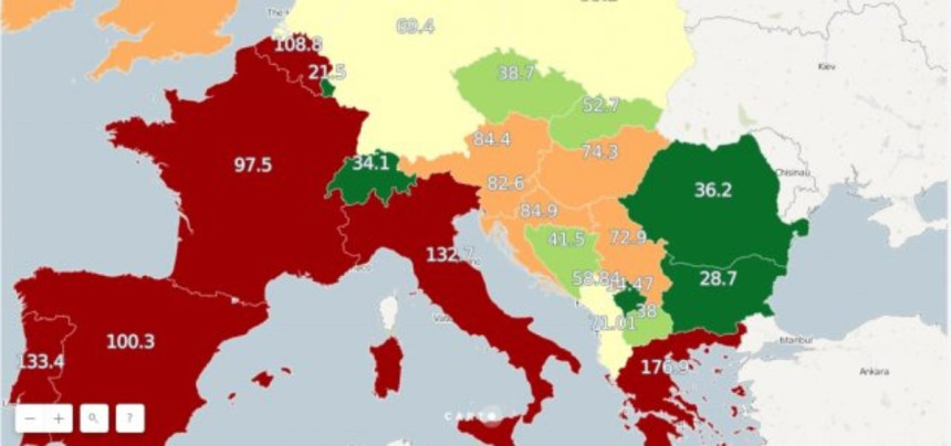 Koliko su dužne BiH i zemlje regije?