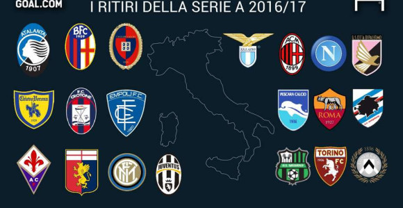 ITA: Atalanta šokirala San Paolo, Kaldara srušio Napoli! Juve bez naprezanja!