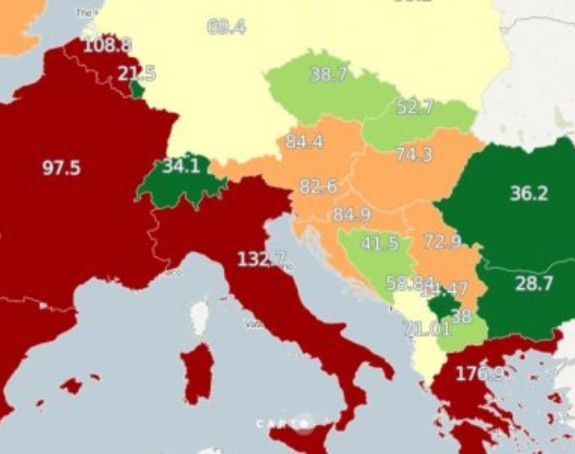 Koliko su dužne BiH i zemlje regije?