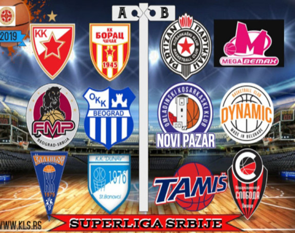 Najava - predstavljamo: Kreće košarkaška liga Srbije...