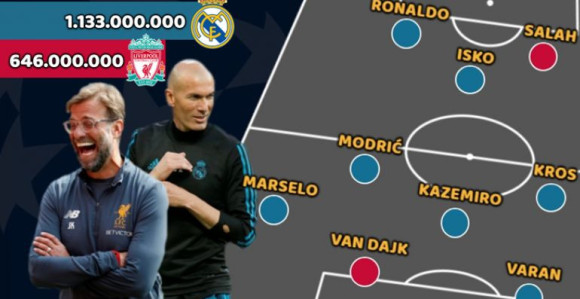 Finale LŠ: Očekivani sastavi i pitanje - ko osvaja?