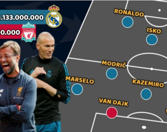 Finale LŠ: Očekivani sastavi i pitanje - ko osvaja?