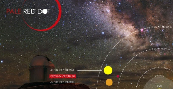 Blizu naše Zemlje nađena Zemlja 2