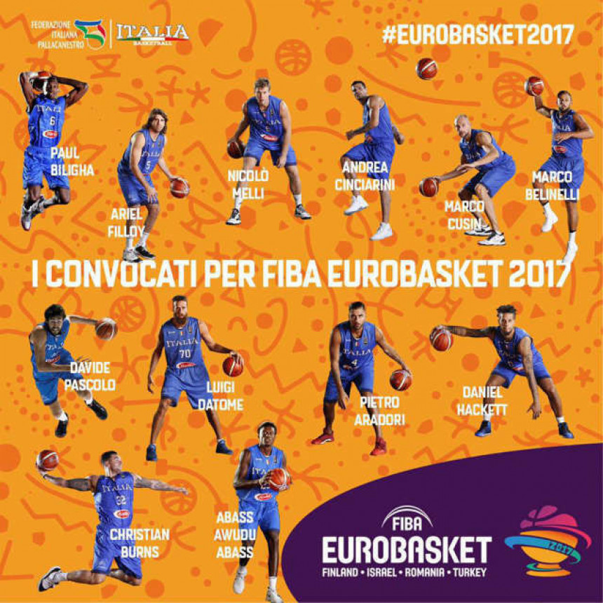 Spisak Azura za Evrobasket...