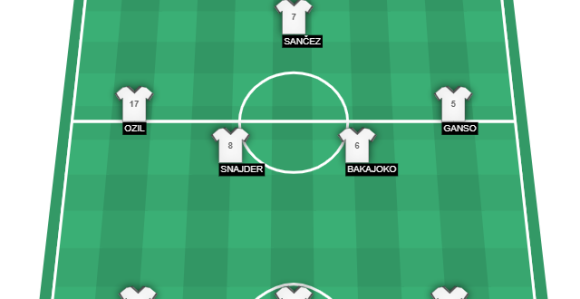 Ovo su najslabije karike 2018. godine...