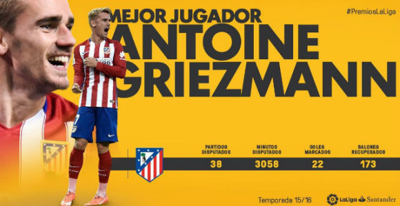 La Liga: Grizman najbolji, Ronaldo jedini izvisio!