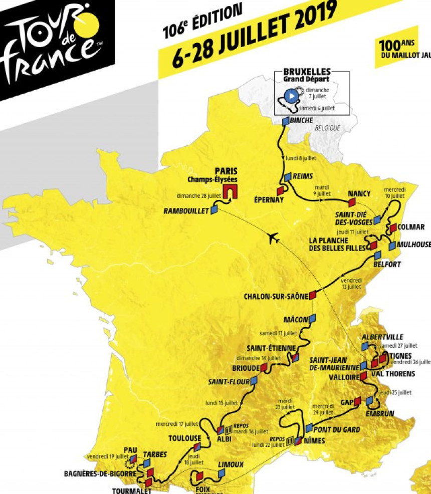 Tur d'Frans: 3.460 km, 30 uspona za 23 dana!