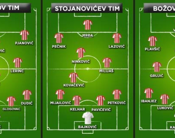 Analiza: Grofova, Slavišina ili Muslinova Zvezda? 
