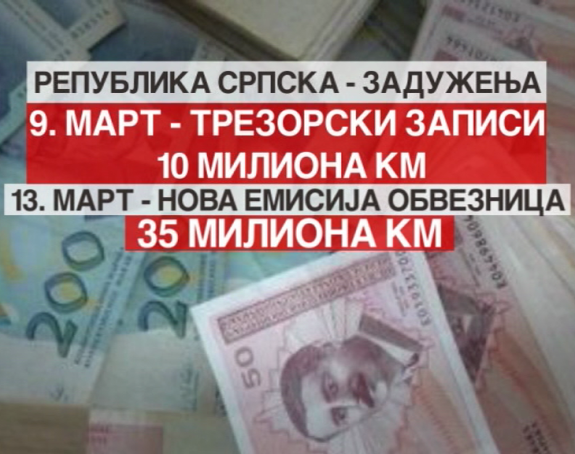 Нова задужења и нови протести