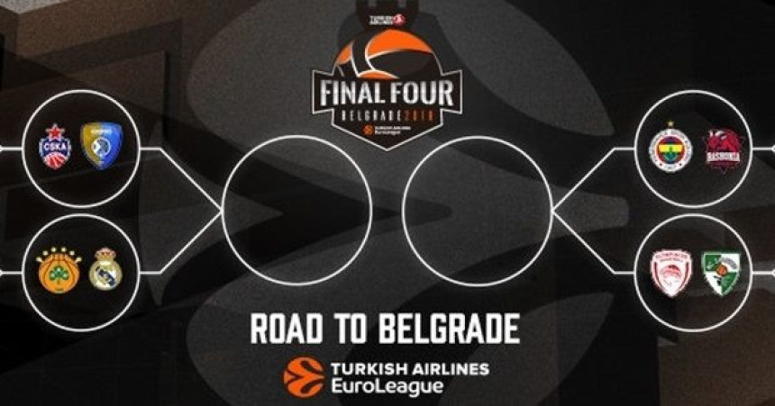 Beograd je spreman za Fajnal-for Evrolige!