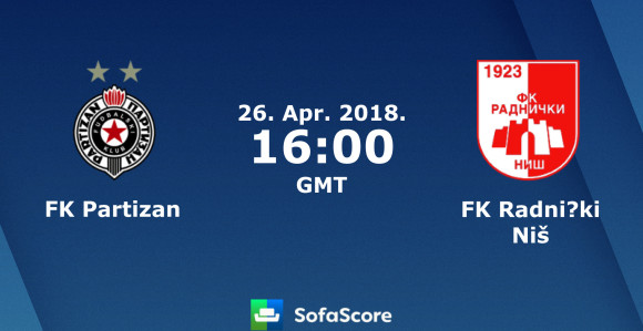 Najava: Šta može remontovana odbrana Partizana?