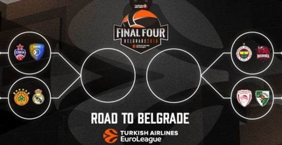 Beograd je spreman za Fajnal-for Evrolige!